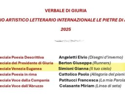 Le Pietre di Anuaria 2026